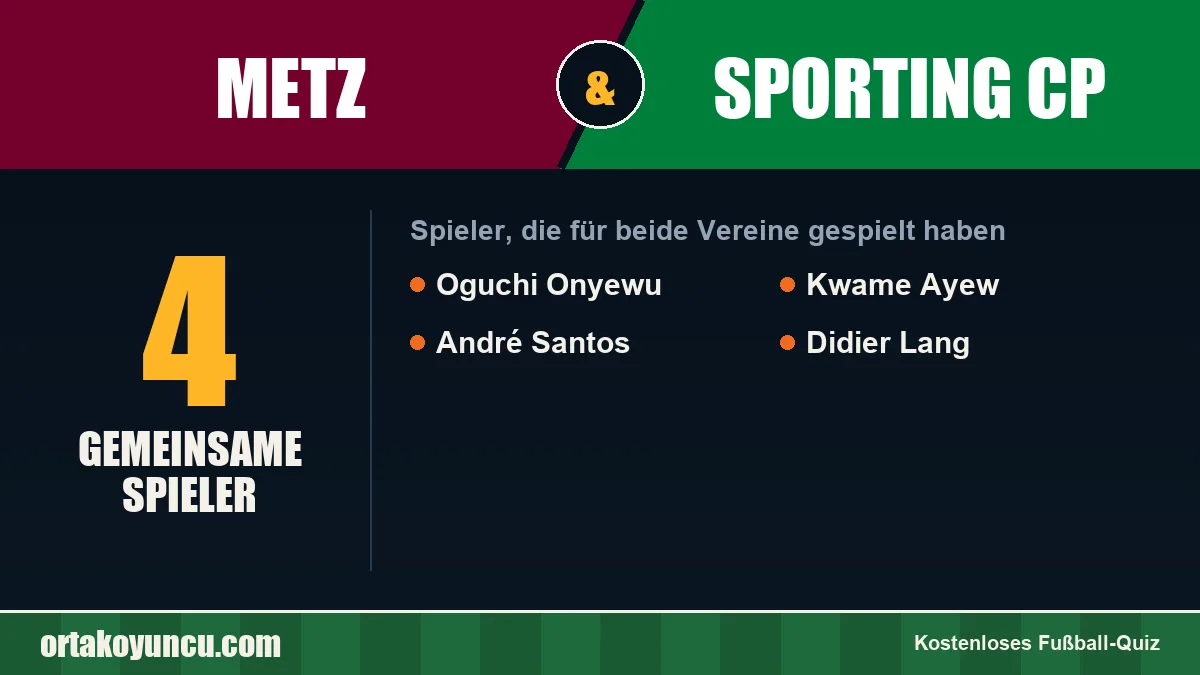 Spieler, die für Metz und Sporting CP gespielt haben: 4 Spieler