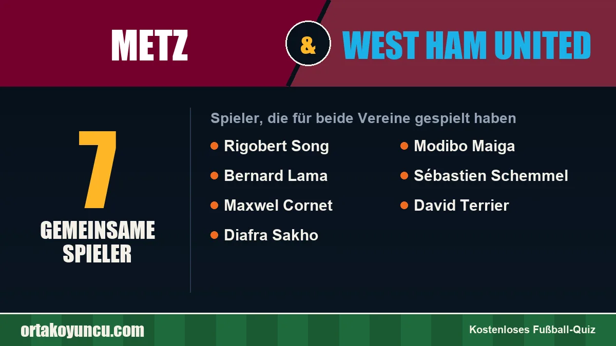 Spieler, die für Metz und West Ham United gespielt haben: 7 Spieler