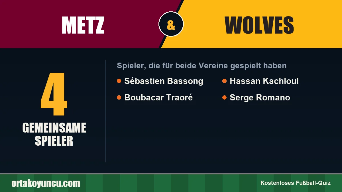 Spieler, die für Metz und Wolves gespielt haben: 4 Spieler