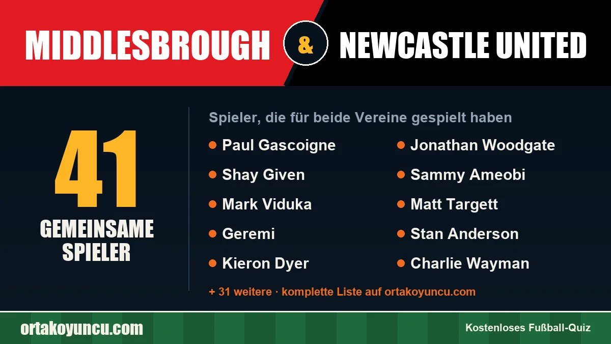 Spieler, die für Middlesbrough und Newcastle United gespielt haben: 41 Spieler