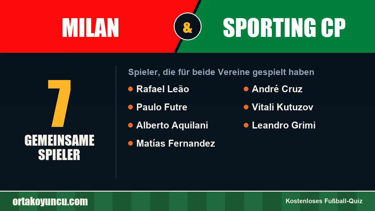 Spieler, die für Milan und Sporting CP gespielt haben: 7 Spieler