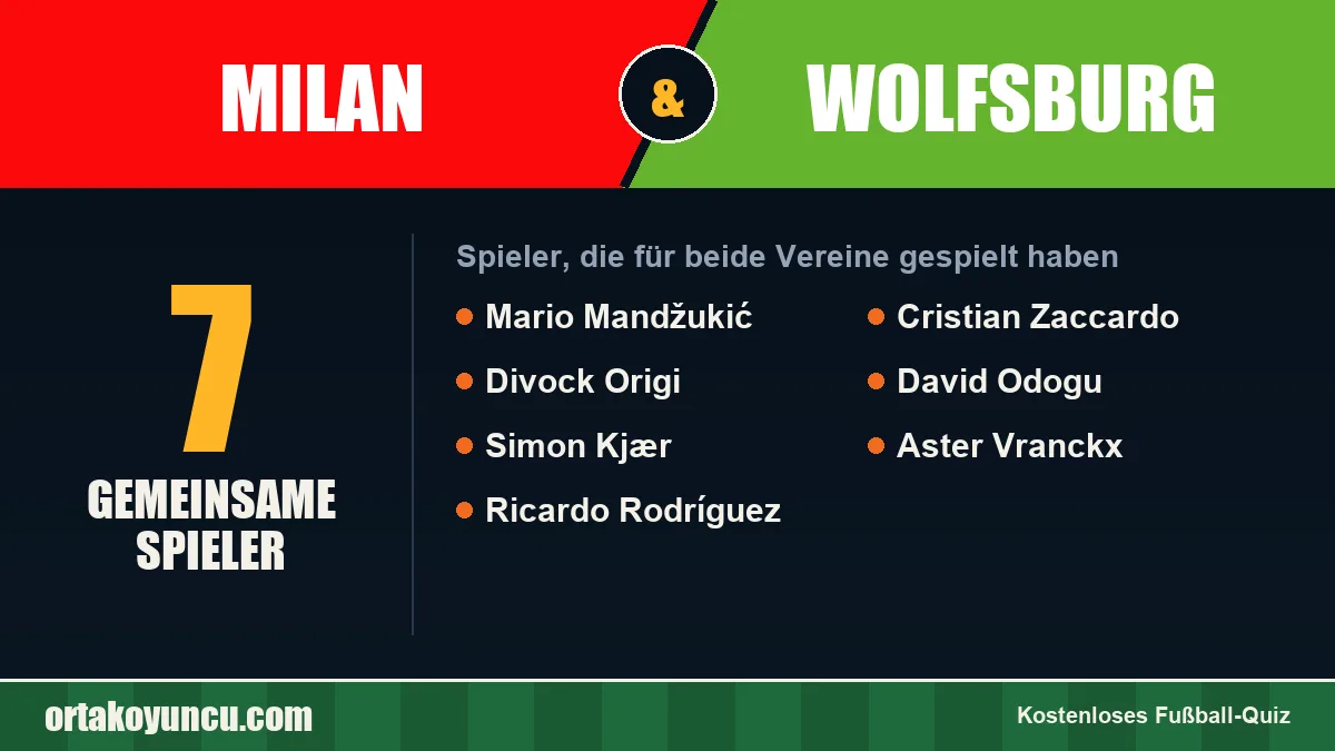 Spieler, die für Milan und Wolfsburg gespielt haben: 7 Spieler