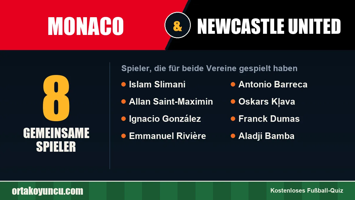 Spieler, die für Monaco und Newcastle United gespielt haben: 8 Spieler