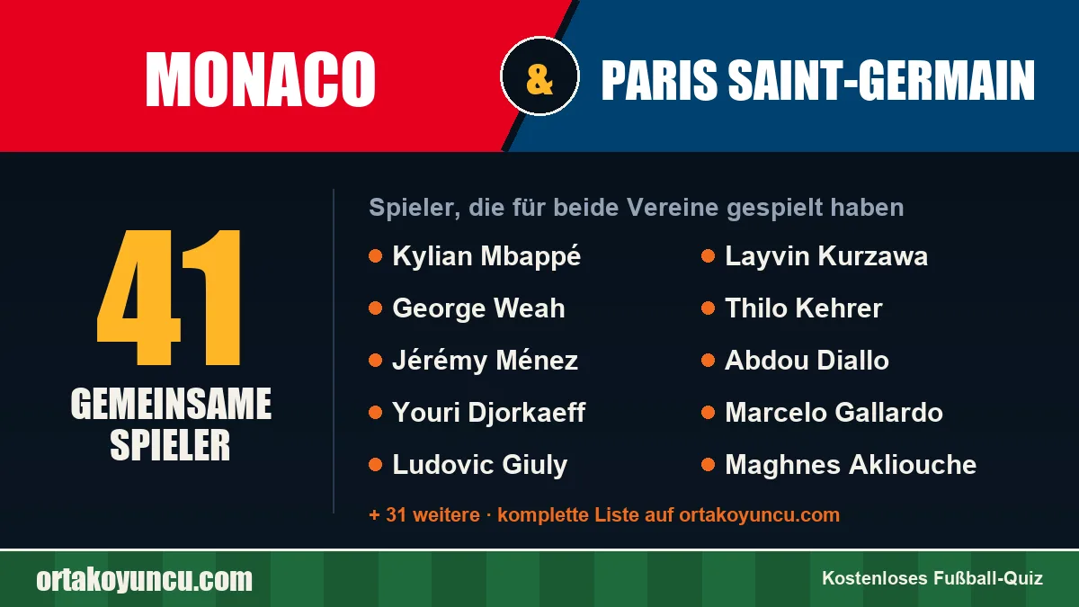 Spieler, die für Monaco und Paris Saint-Germain gespielt haben: 41 Spieler