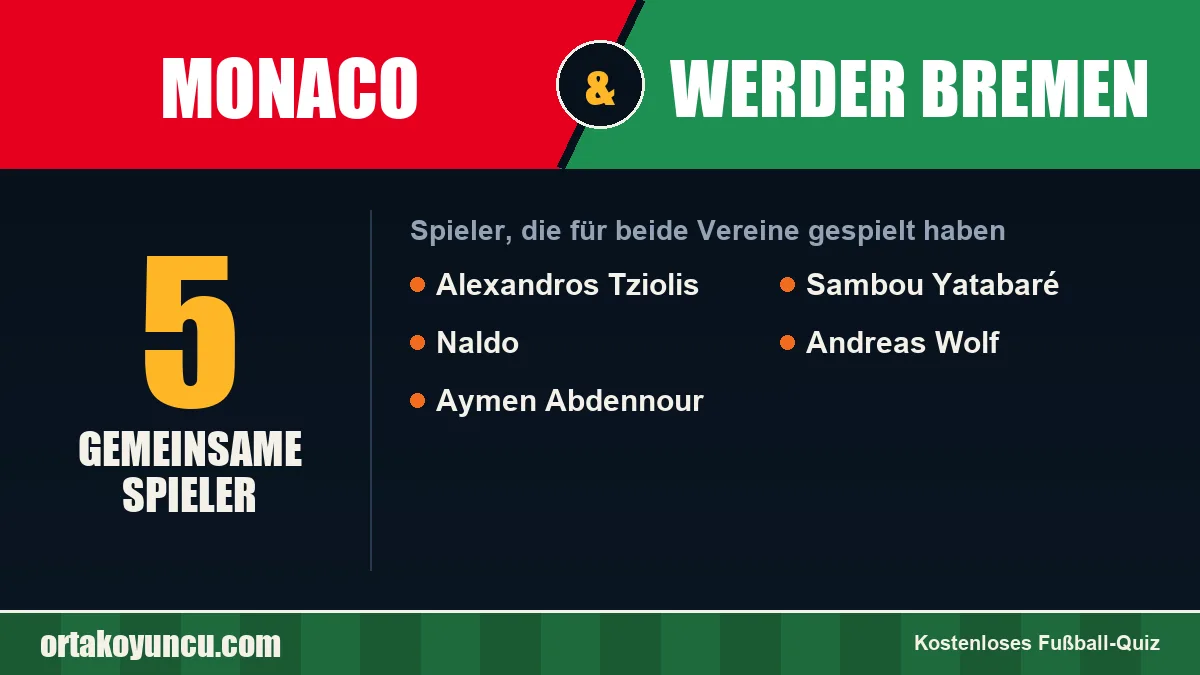 Spieler, die für Monaco und Werder Bremen gespielt haben: 5 Spieler