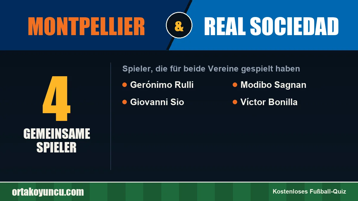 Spieler, die für Montpellier und Real Sociedad gespielt haben: 4 Spieler