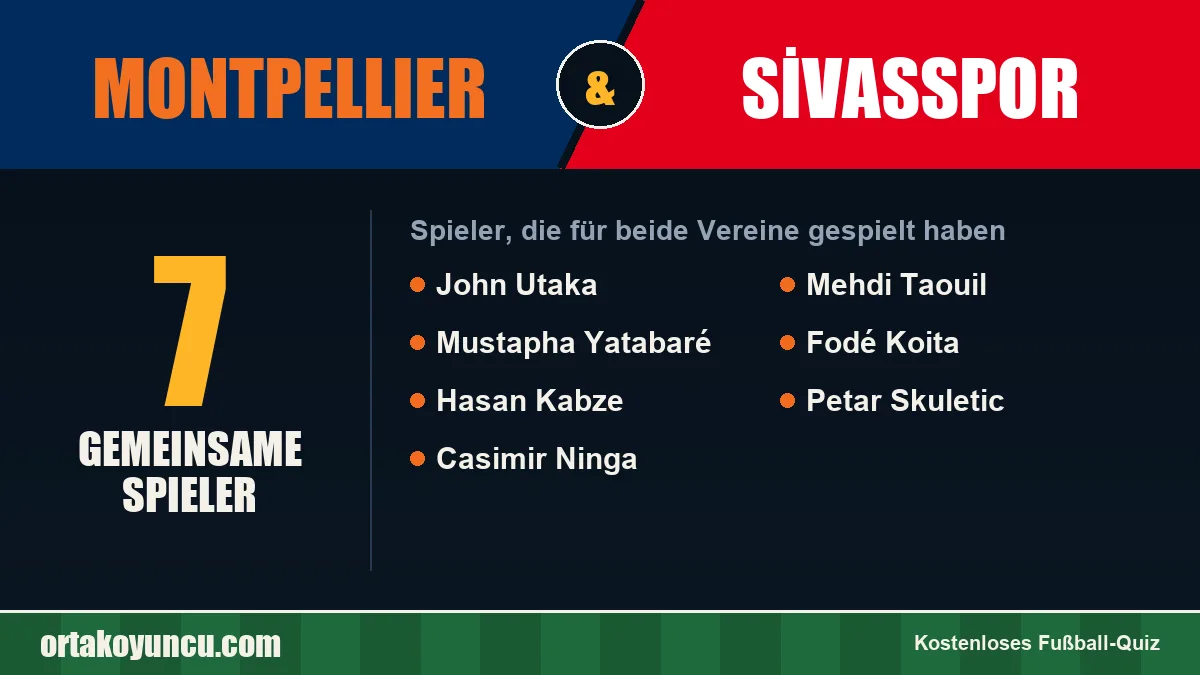 Spieler, die für Montpellier und Sivasspor gespielt haben: 7 Spieler