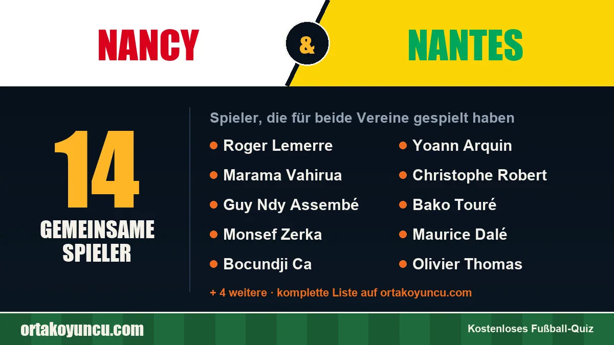 Spieler, die für Nancy und Nantes gespielt haben: 14 Spieler