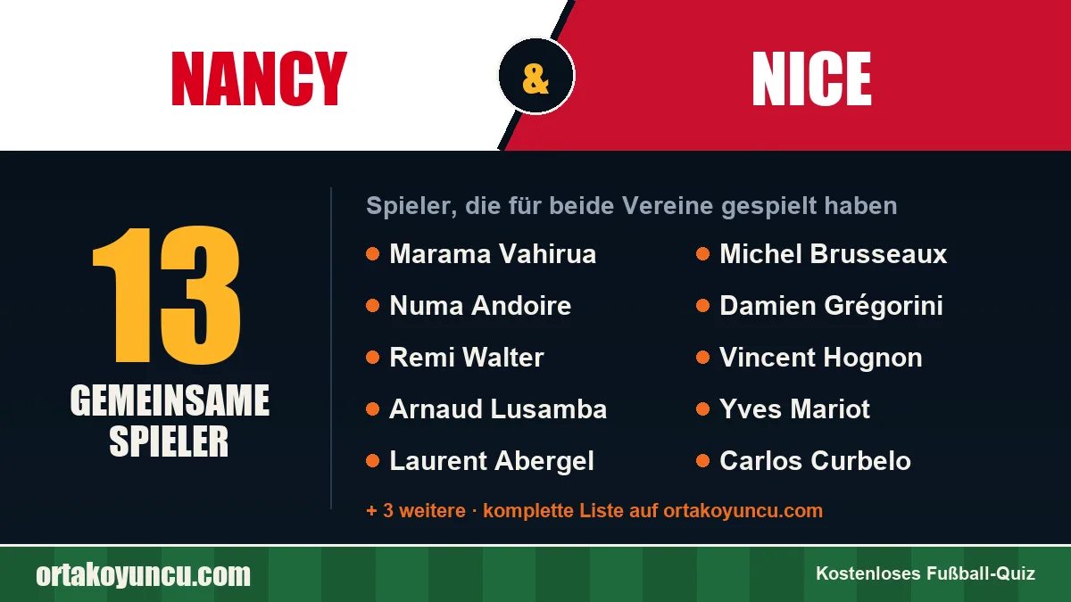 Spieler, die für Nancy und Nice gespielt haben: 13 Spieler