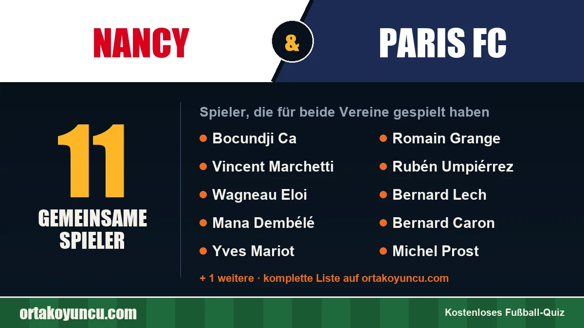 Spieler, die für Nancy und Paris FC gespielt haben: 11 Spieler