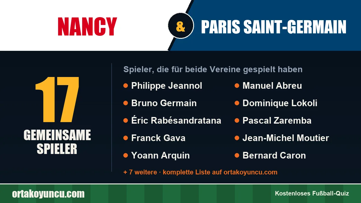 Spieler, die für Nancy und Paris Saint-Germain gespielt haben: 17 Spieler