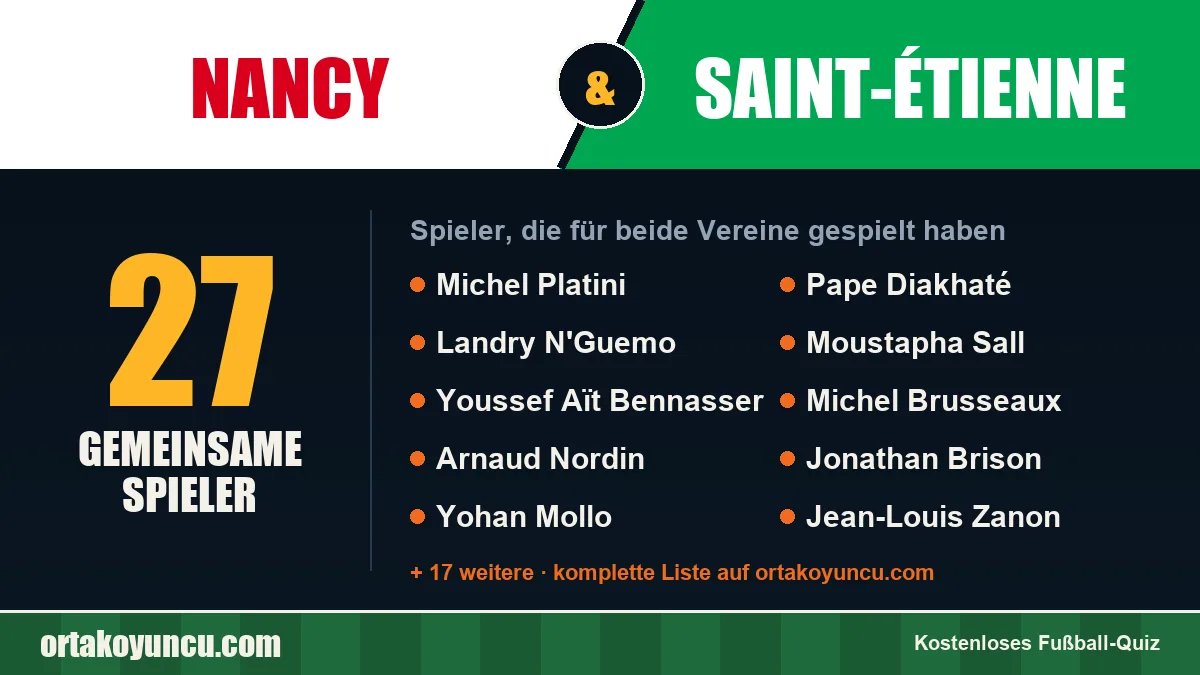 Spieler, die für Nancy und Saint-Étienne gespielt haben: 27 Spieler