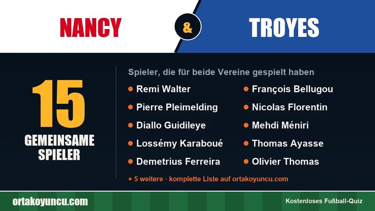 Spieler, die für Nancy und Troyes gespielt haben: 15 Spieler