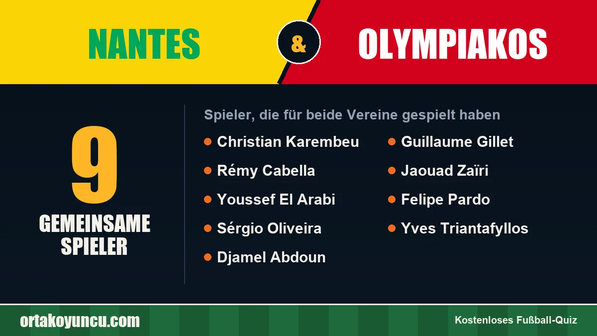 Spieler, die für Nantes und Olympiakos gespielt haben: 9 Spieler