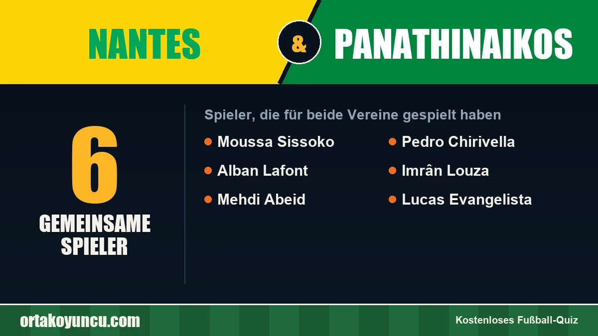 Spieler, die für Nantes und Panathinaikos gespielt haben: 6 Spieler