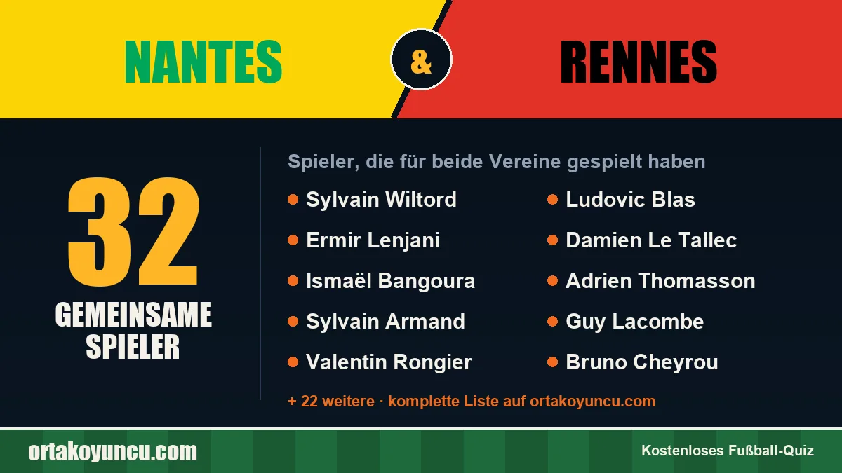 Spieler, die für Nantes und Rennes gespielt haben: 32 Spieler