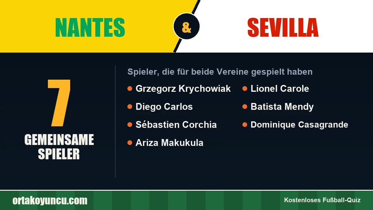 Spieler, die für Nantes und Sevilla gespielt haben: 7 Spieler