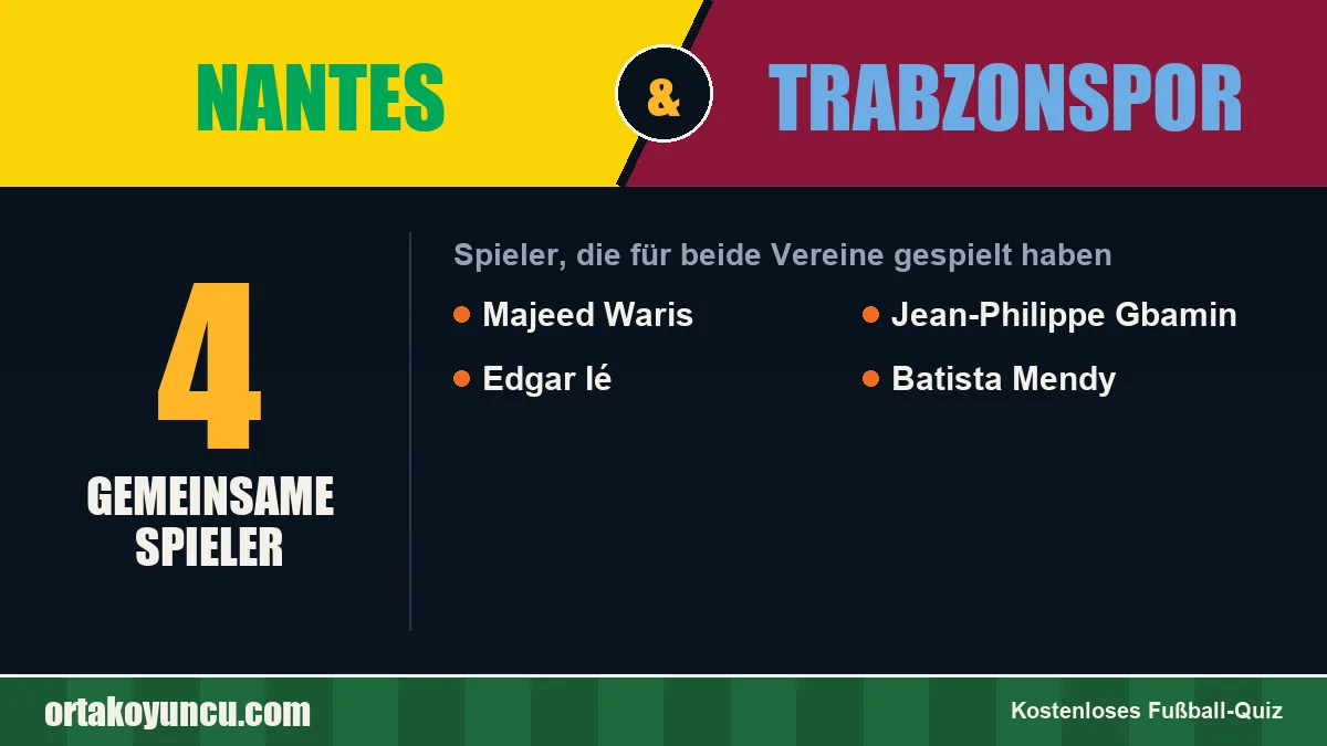 Spieler, die für Nantes und Trabzonspor gespielt haben: 4 Spieler