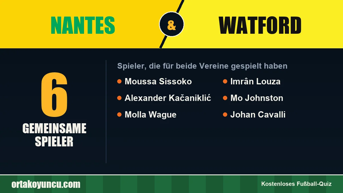 Spieler, die für Nantes und Watford gespielt haben: 6 Spieler