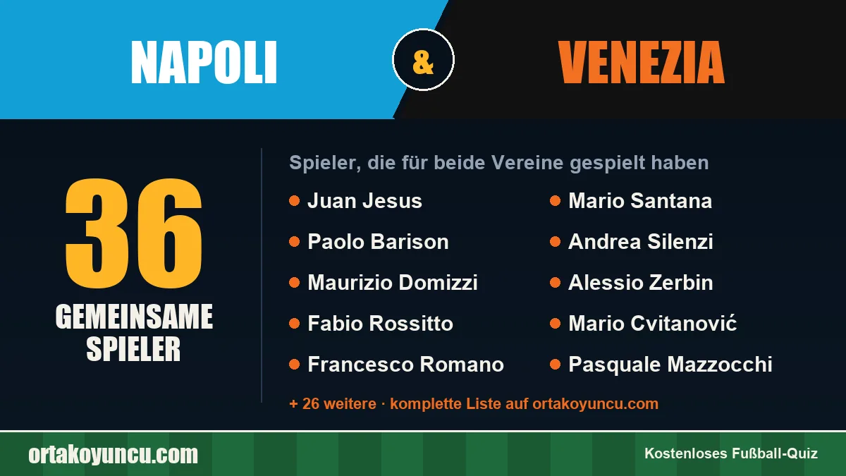 Spieler, die für Napoli und Venezia gespielt haben: 36 Spieler