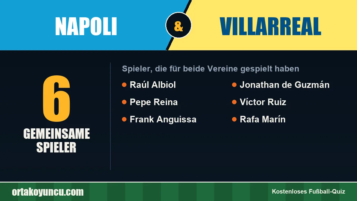 Spieler, die für Napoli und Villarreal gespielt haben: 6 Spieler