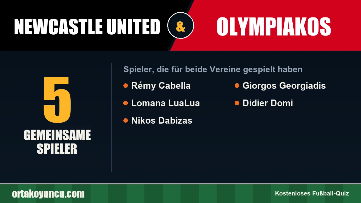 Spieler, die für Newcastle United und Olympiakos gespielt haben: 5 Spieler
