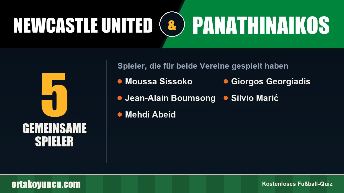 Spieler, die für Newcastle United und Panathinaikos gespielt haben: 5 Spieler