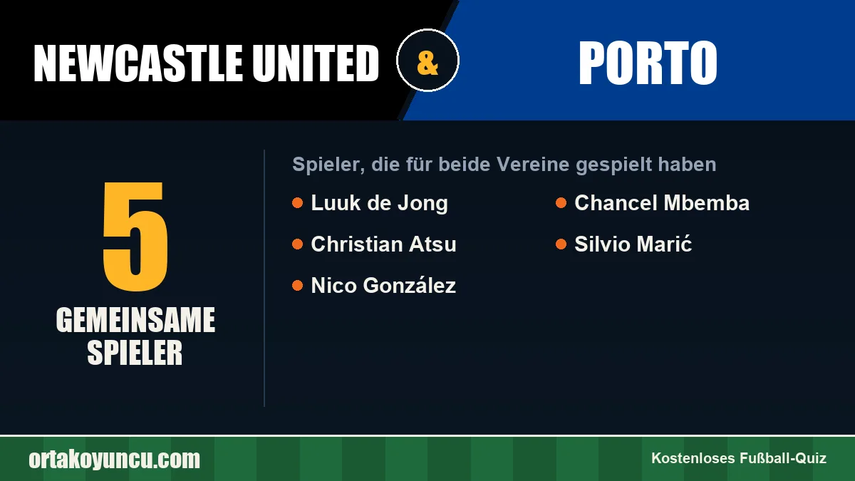 Spieler, die für Newcastle United und Porto gespielt haben: 5 Spieler