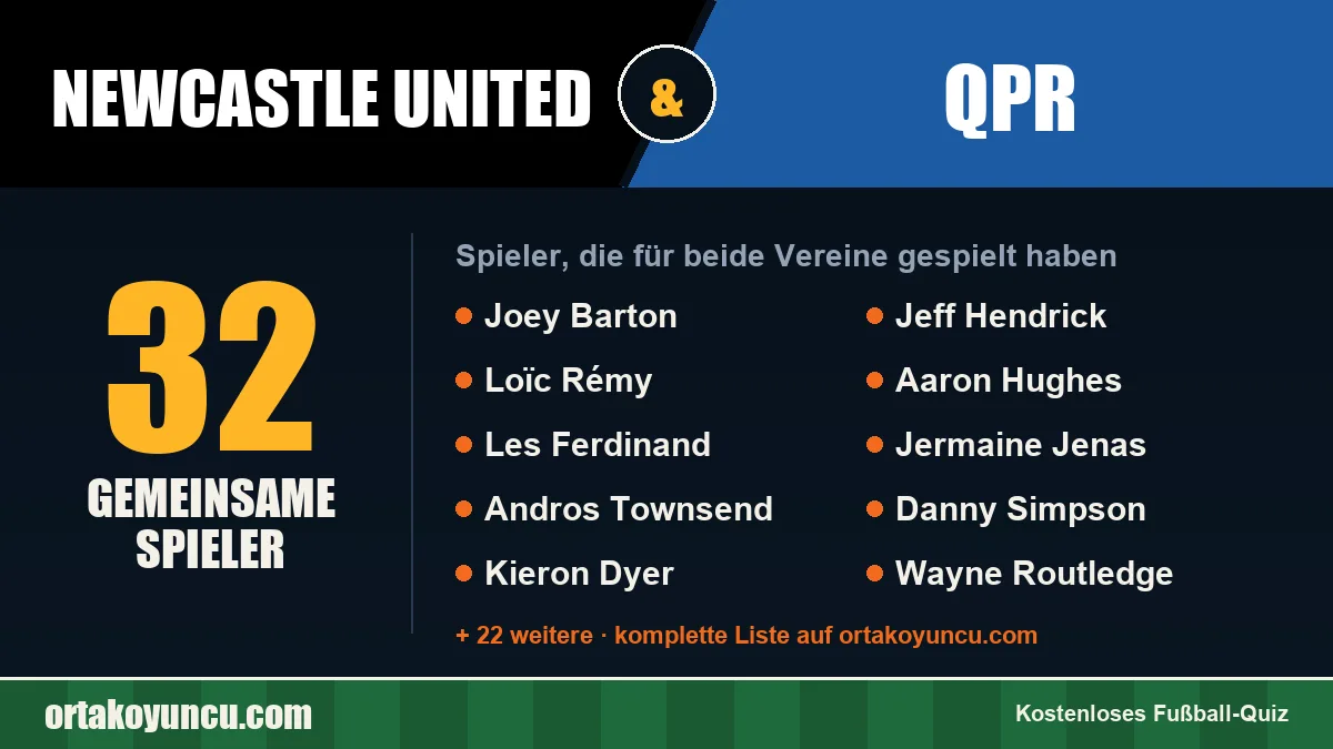 Spieler, die für Newcastle United und QPR gespielt haben: 32 Spieler