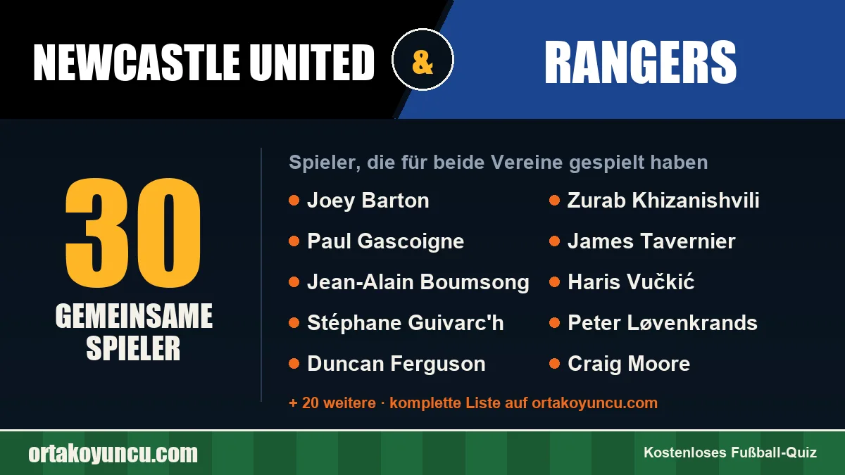 Spieler, die für Newcastle United und Rangers gespielt haben: 30 Spieler