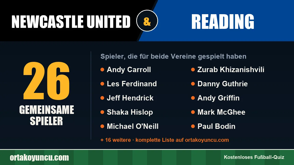 Spieler, die für Newcastle United und Reading gespielt haben: 26 Spieler