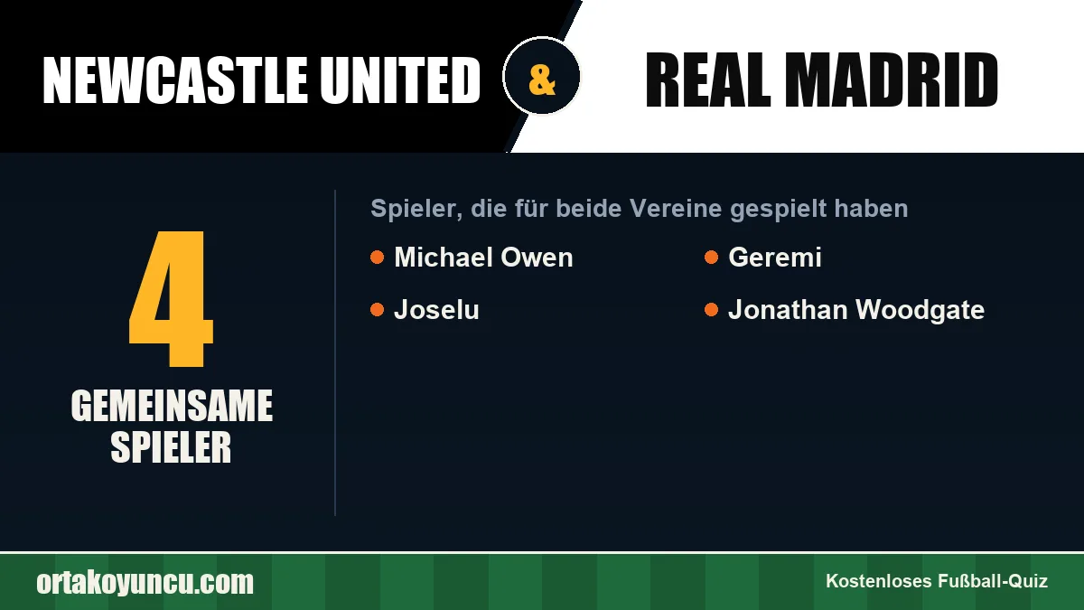 Spieler, die für Newcastle United und Real Madrid gespielt haben: 4 Spieler