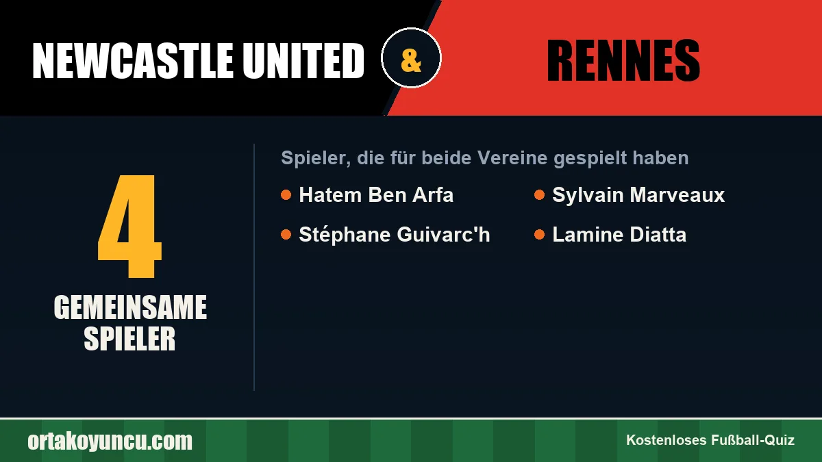Spieler, die für Newcastle United und Rennes gespielt haben: 4 Spieler