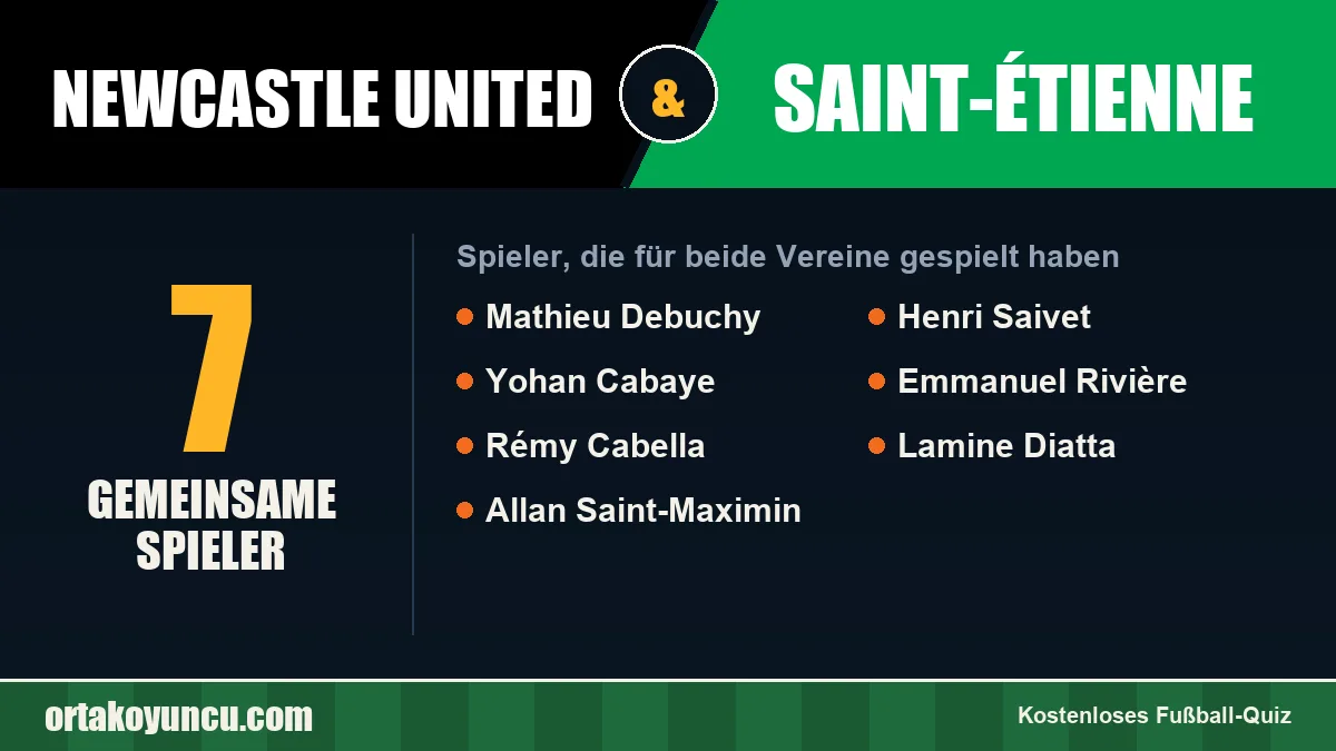 Spieler, die für Newcastle United und Saint-Étienne gespielt haben: 7 Spieler