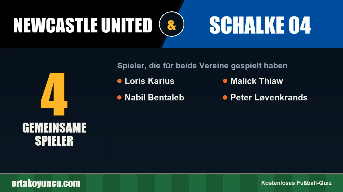 Spieler, die für Newcastle United und Schalke 04 gespielt haben: 4 Spieler