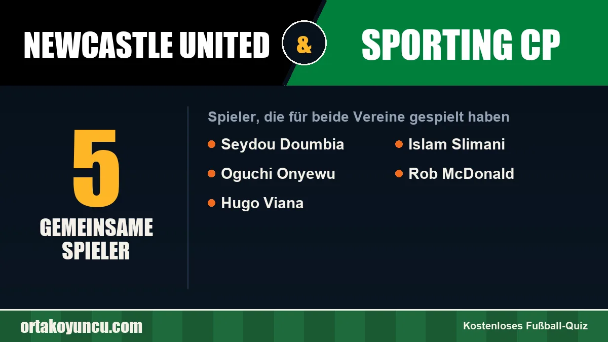 Spieler, die für Newcastle United und Sporting CP gespielt haben: 5 Spieler