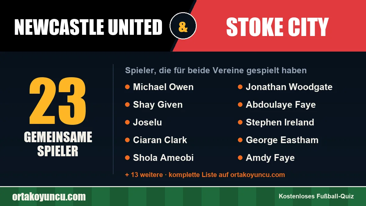 Spieler, die für Newcastle United und Stoke City gespielt haben: 23 Spieler