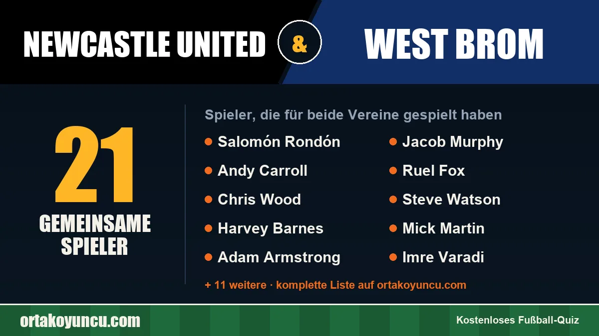 Spieler, die für Newcastle United und West Brom gespielt haben: 21 Spieler