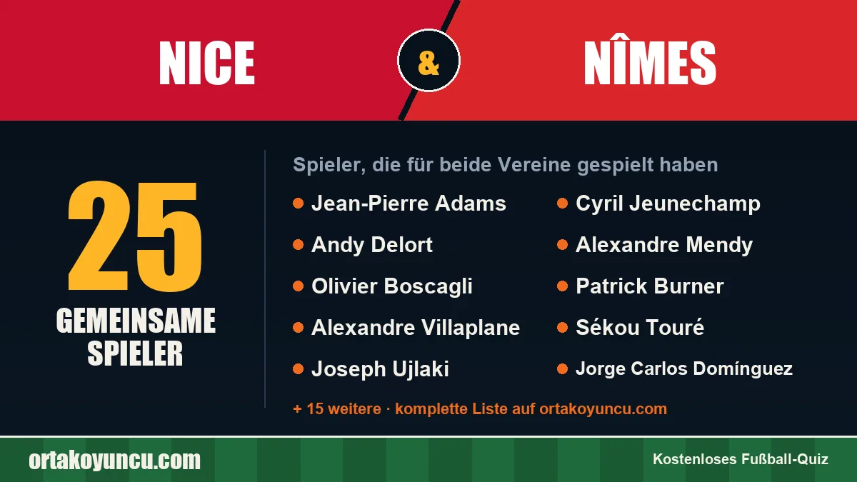 Spieler, die für Nice und Nîmes gespielt haben: 25 Spieler