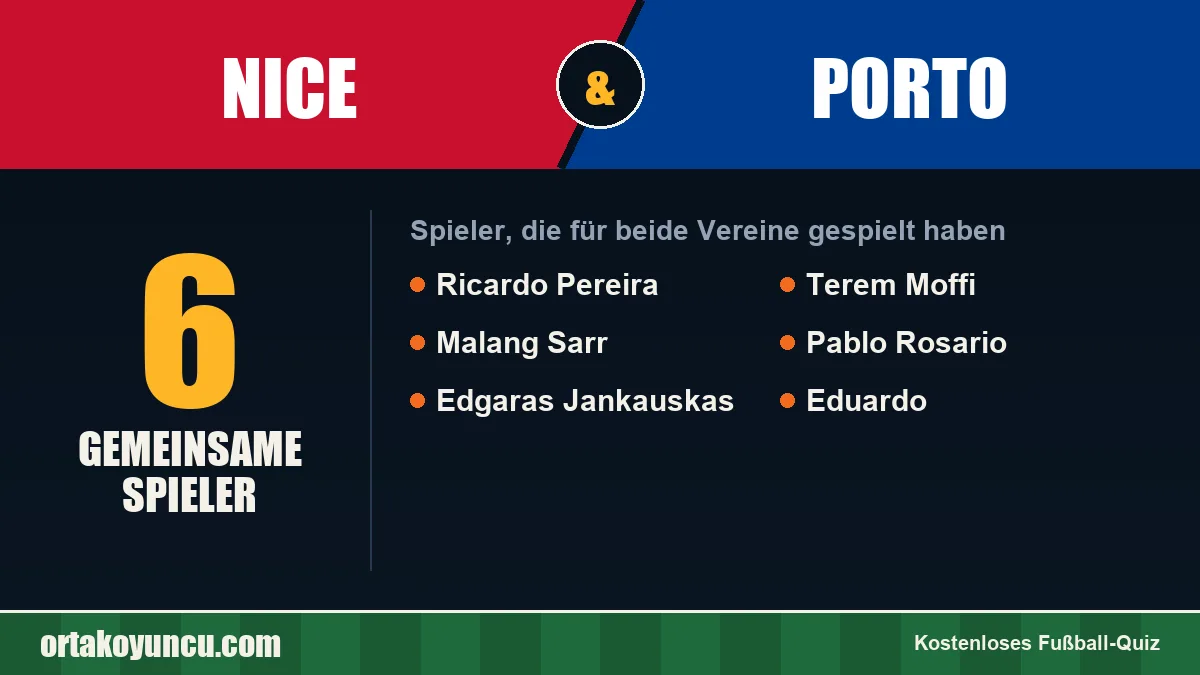 Spieler, die für Nice und Porto gespielt haben: 6 Spieler