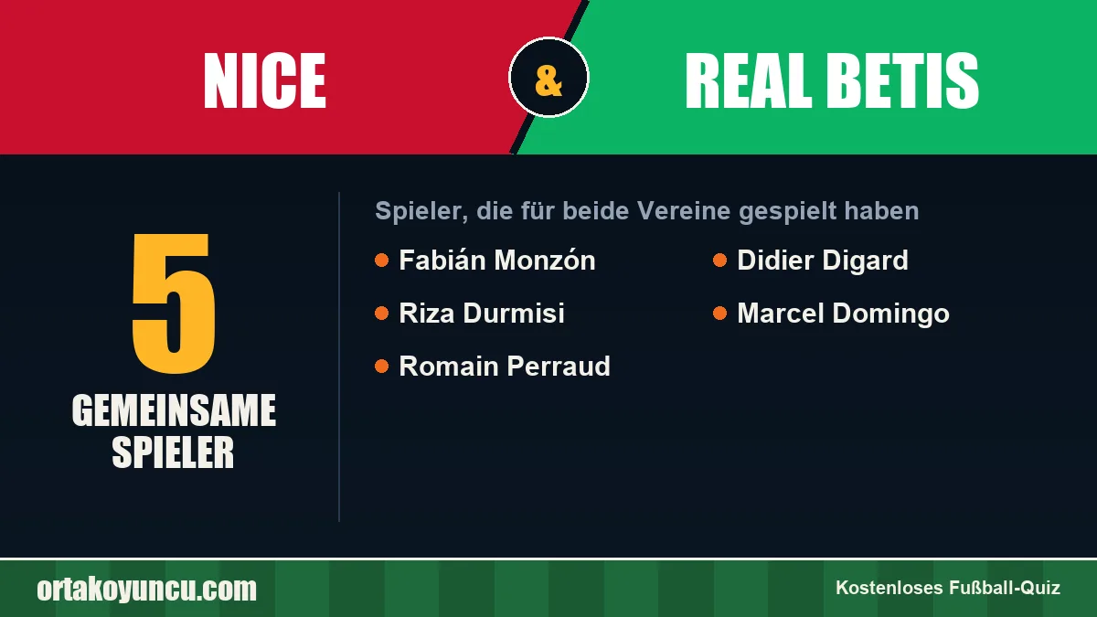 Spieler, die für Nice und Real Betis gespielt haben: 5 Spieler