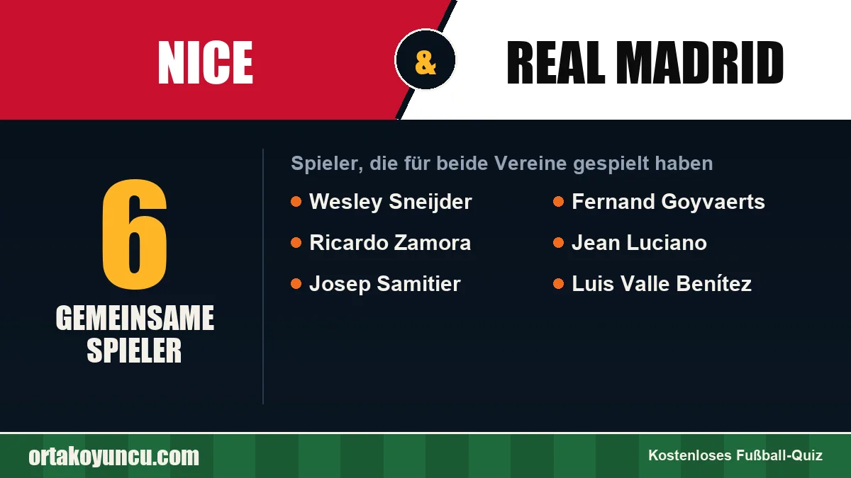 Spieler, die für Nice und Real Madrid gespielt haben: 6 Spieler
