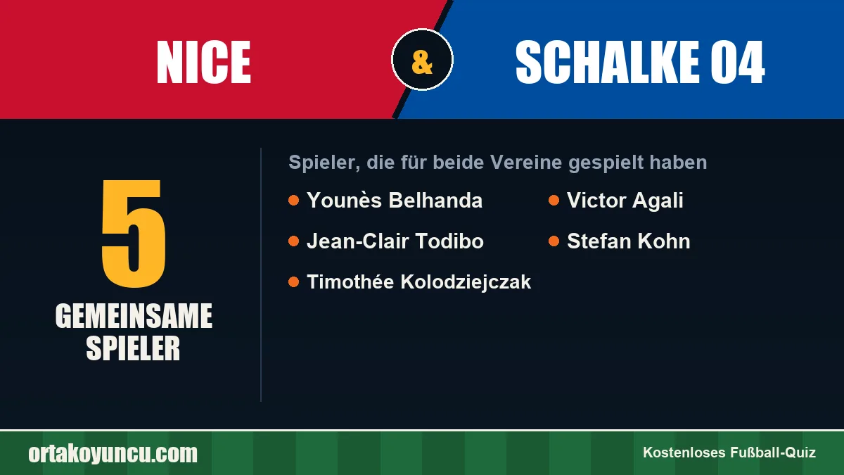Spieler, die für Nice und Schalke 04 gespielt haben: 5 Spieler