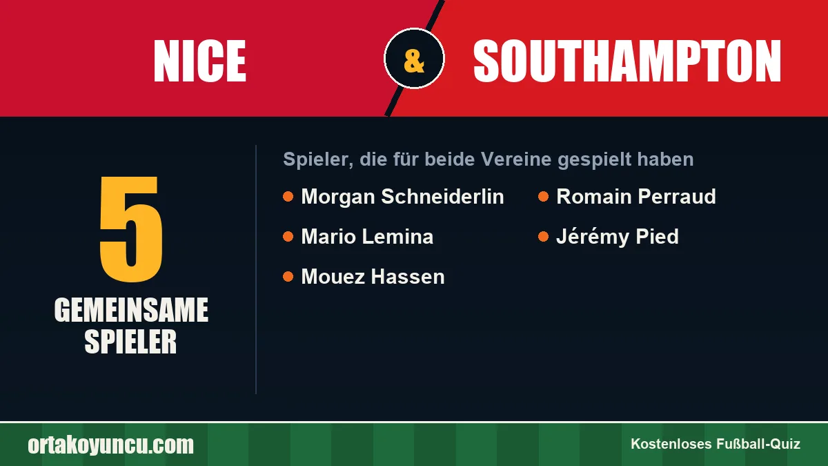Spieler, die für Nice und Southampton gespielt haben: 5 Spieler