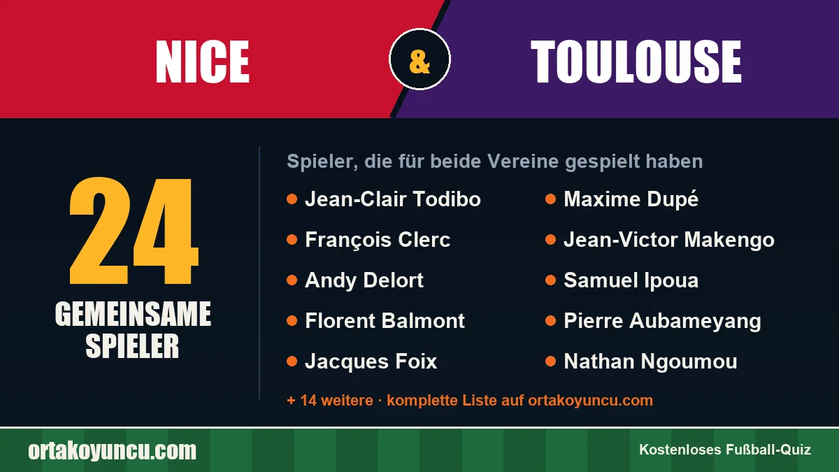 Spieler, die für Nice und Toulouse gespielt haben: 24 Spieler