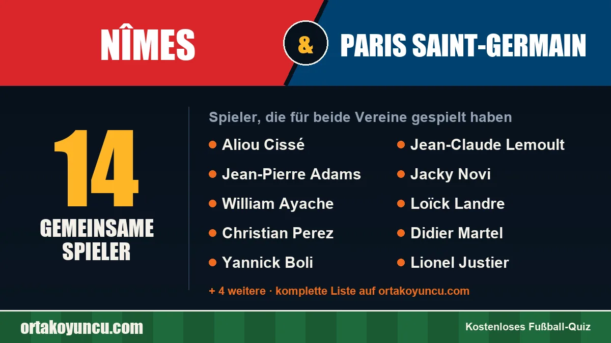 Spieler, die für Nîmes und Paris Saint-Germain gespielt haben: 14 Spieler