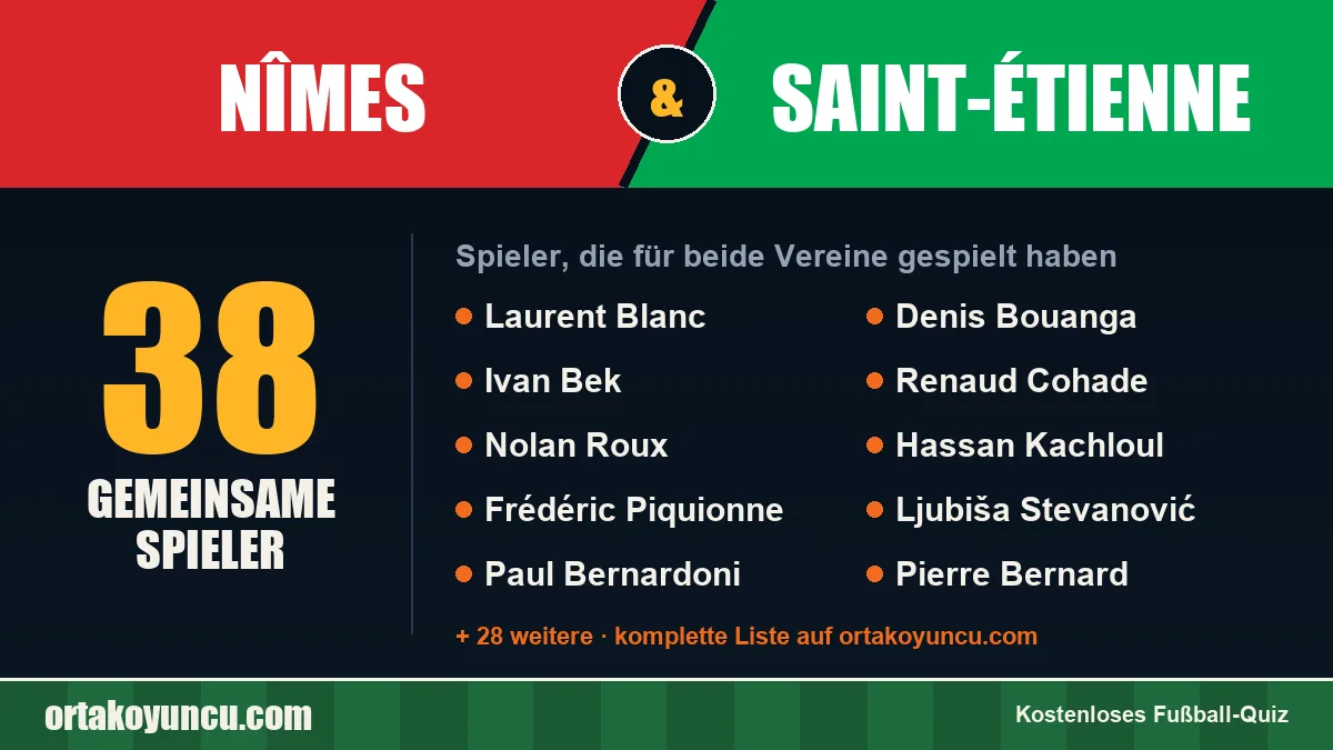 Spieler, die für Nîmes und Saint-Étienne gespielt haben: 38 Spieler