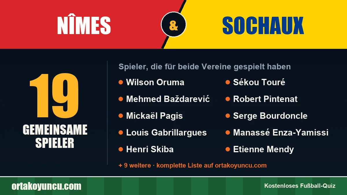 Spieler, die für Nîmes und Sochaux gespielt haben: 19 Spieler
