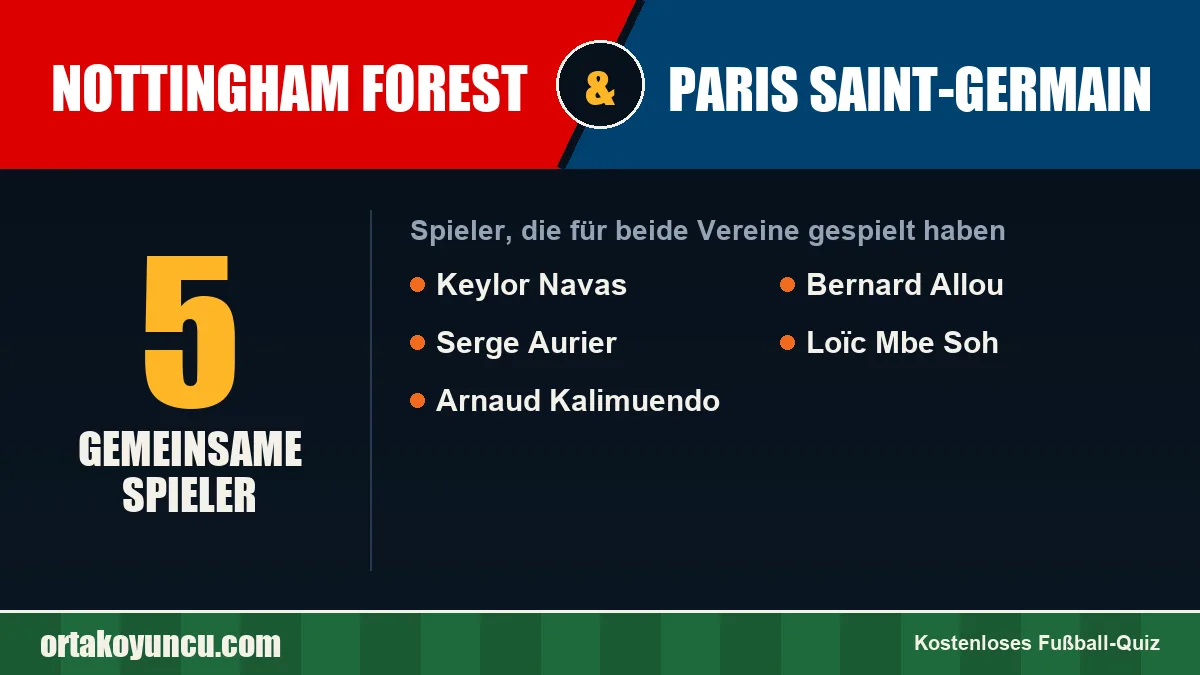 Spieler, die für Nottingham Forest und Paris Saint-Germain gespielt haben: 5 Spieler