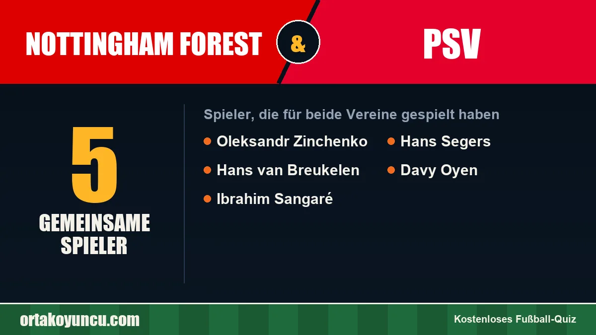 Spieler, die für Nottingham Forest und PSV gespielt haben: 5 Spieler